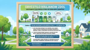ODSTRANITEV EKOLOŠKEGA OTOKA PRI DOMU BENA ZUPANČIČA